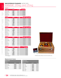 Thumbnail of document Data Sheet - Calibration Weight Set 20 kg & 25 kg Range, ASTM Class 2